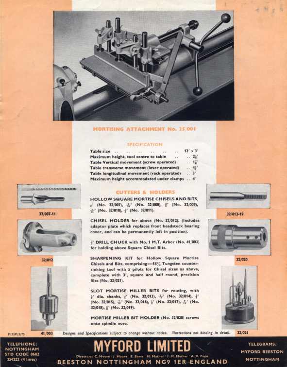 Mortising attachment